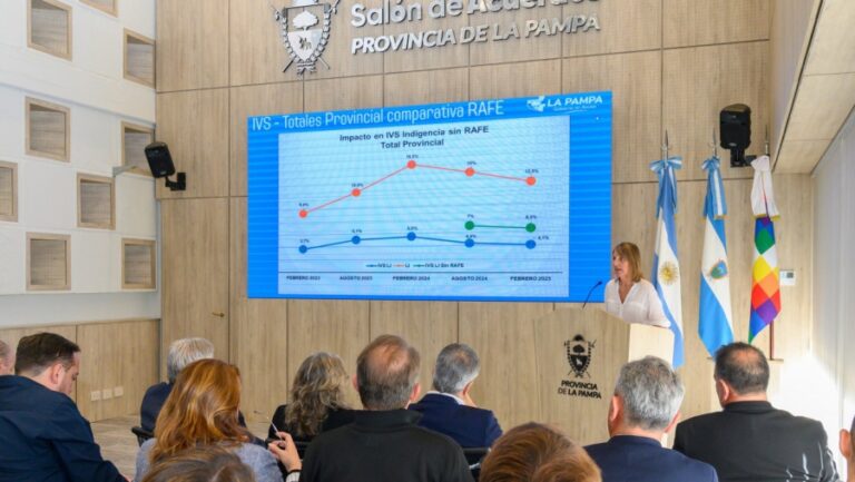 Gobierno provincial concluyó la primera medición del Índice de Vulnerabilidad Social 2026